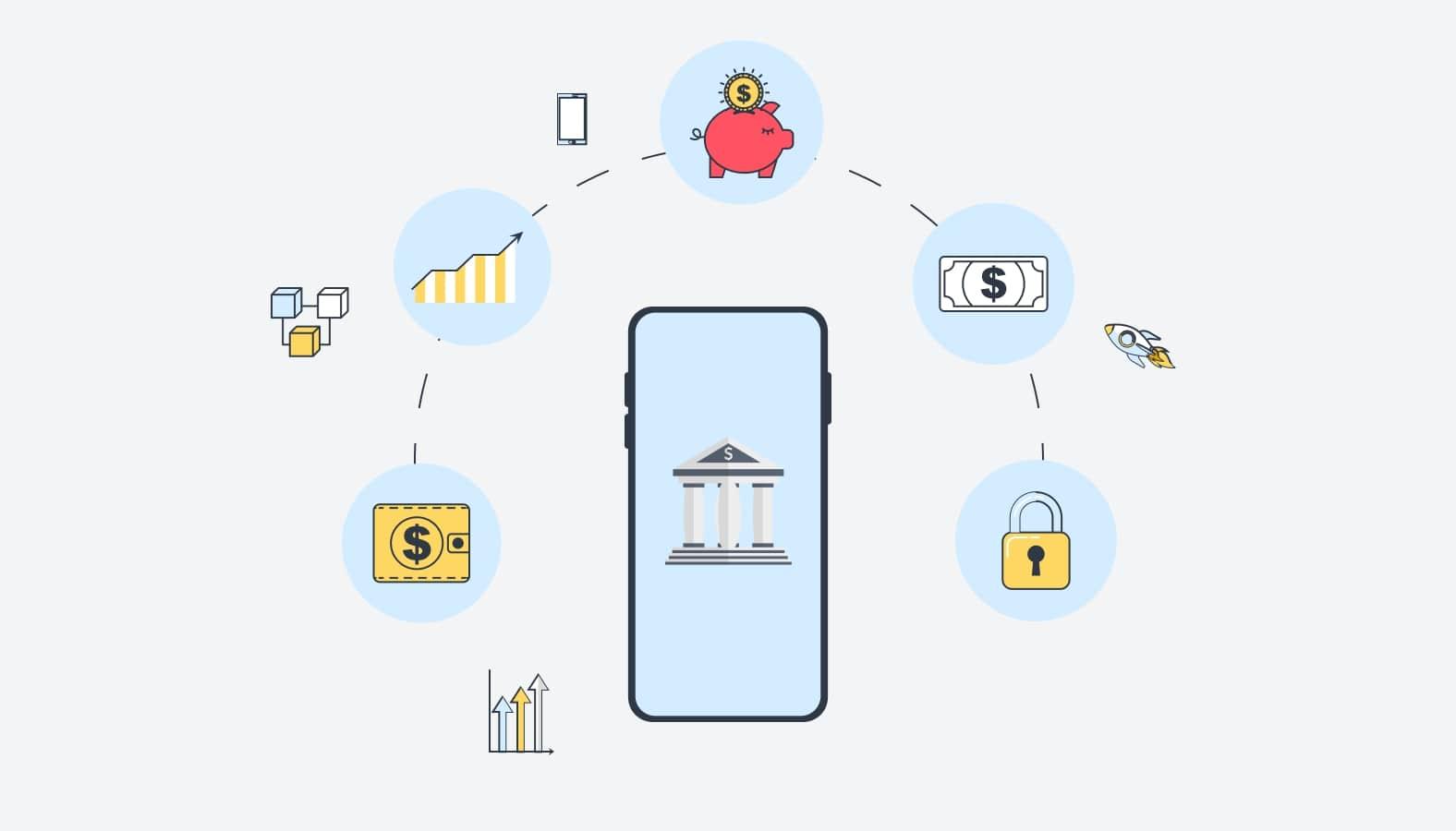 How to create a top banking application: 5 components of success